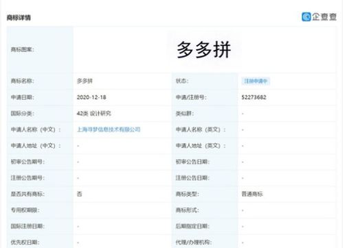 匯桔網(wǎng)與拼多多競相申請“多多拼”商標 注冊防御商標有何深意？